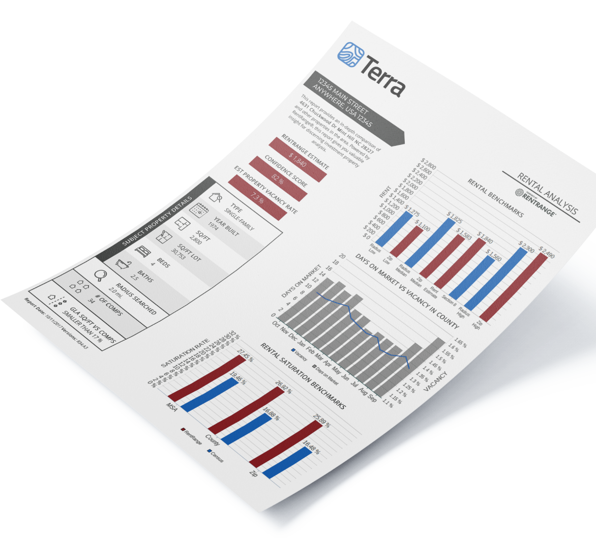 Ventura property manager for military